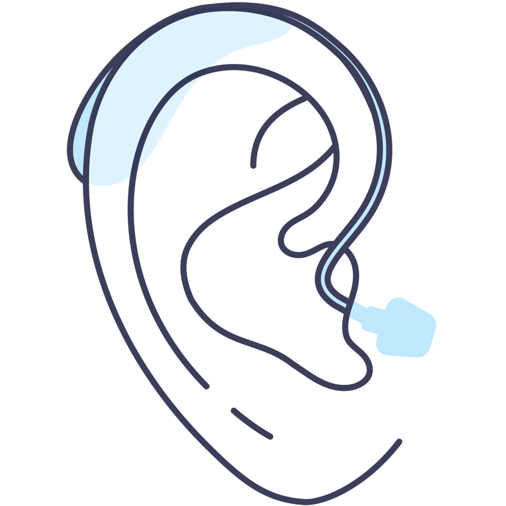 behind the ear hearing device
